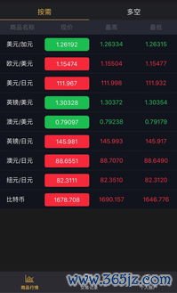 欧易哪里下载可靠_易欧时尚女装官网价格表 欧易哪里下载可靠_易欧时尚女装官网价格表